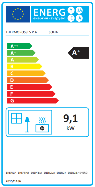 Thermorossi Sofia Evo Maiolica 8.3kW